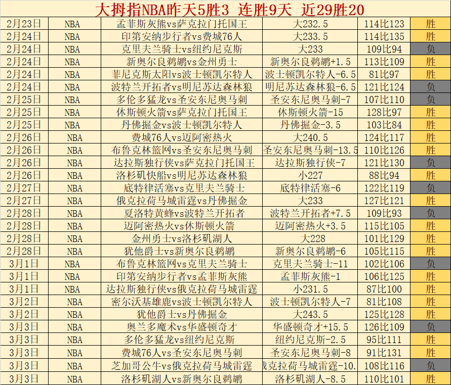 省港盃,港粤足球盛,宴免费直播,今日竞彩比分,足球赛事数据,足球竞彩平台,足球赛事资讯,竞彩赛事信息