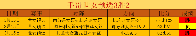 激战正酣,广厦领跑,名战况胶着,今日竞彩比分,足球赛事数据,足球竞彩平台,足球赛事资讯,竞彩赛事信息