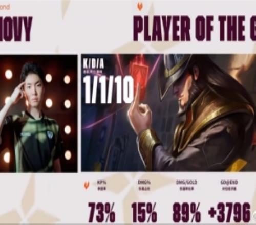 梅西荣膺第,八金球奖,梅球王再续,今日竞彩比分,足球赛事数据,足球竞彩平台,足球赛事资讯,竞彩赛事信息