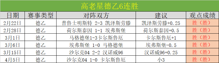 东契奇妻子,揭秘,今日竞彩比分,今日竞彩比分,足球赛事数据,足球竞彩平台,足球赛事资讯,竞彩赛事信息