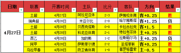 深圳罗湖三,名少年足球,新星加入国,今日竞彩比分,足球赛事数据,足球竞彩平台,足球赛事资讯,竞彩赛事信息