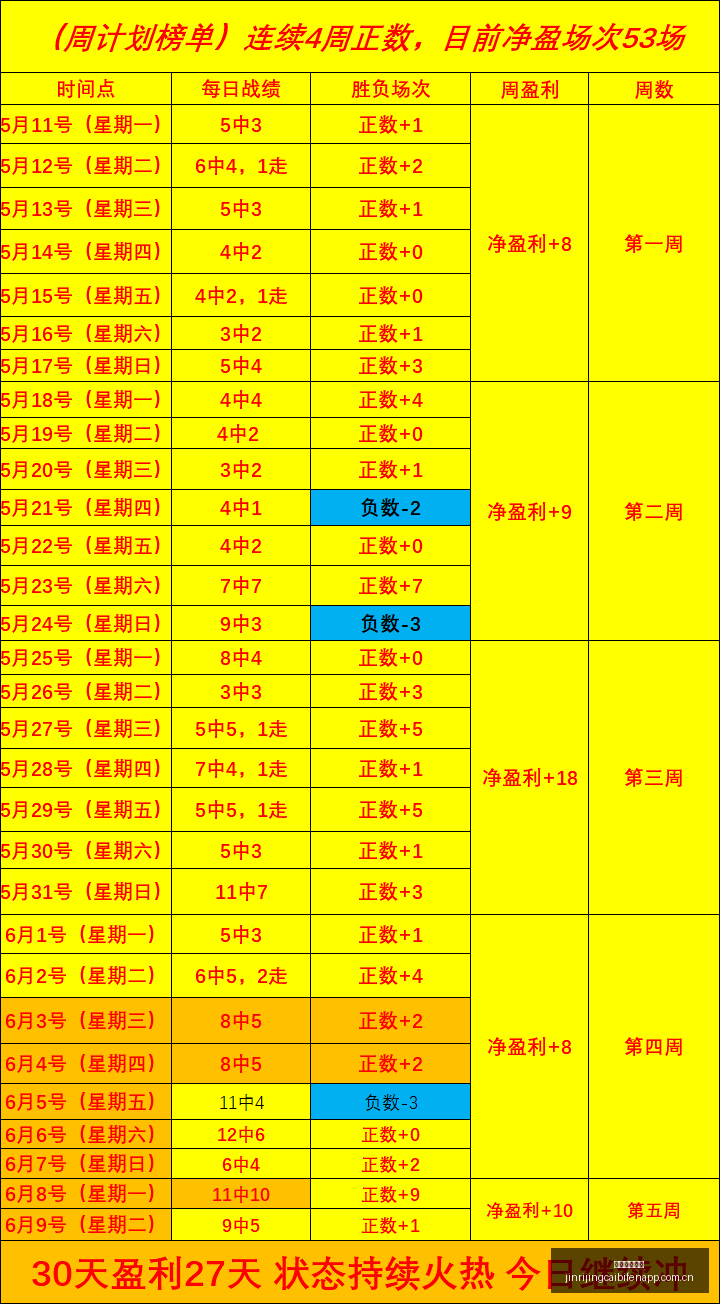 篮球终极指,阳光进攻垫,主力缺席下,今日竞彩比分,足球赛事数据,足球竞彩平台,足球赛事资讯,竞彩赛事信息