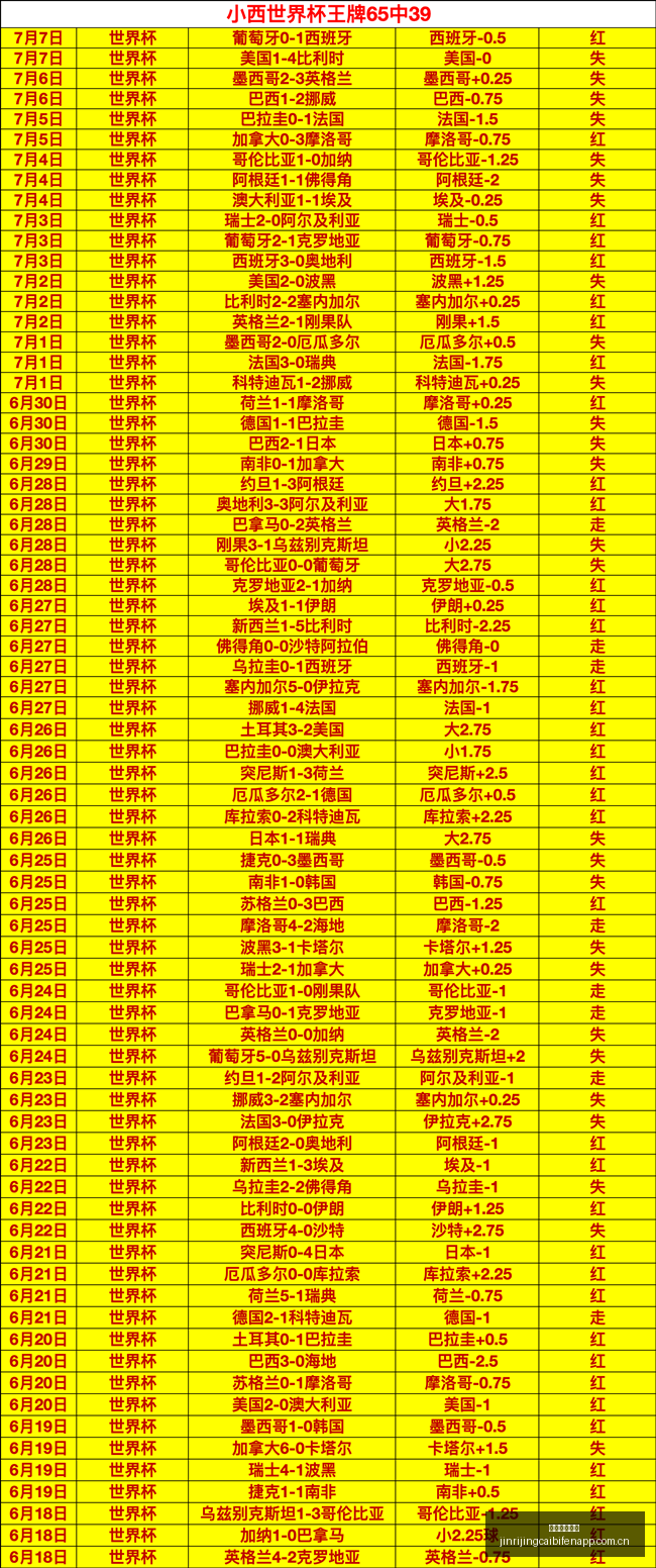 亚马尔,岁弟弟萌态,尽显,今日竞彩比分,足球赛事数据,足球竞彩平台,足球赛事资讯,竞彩赛事信息