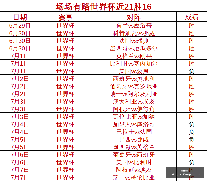 喀麦隆之战,预热中国男,篮新动态,今日竞彩比分,足球赛事数据,足球竞彩平台,足球赛事资讯,竞彩赛事信息