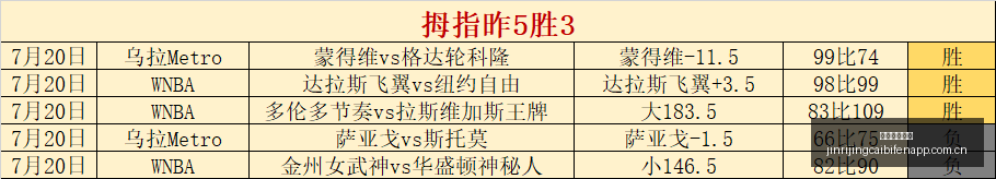 深度解析,孔帕尼力挺,恩迪亚耶,今日竞彩比分,足球赛事数据,足球竞彩平台,足球赛事资讯,竞彩赛事信息