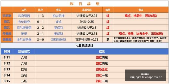女武神对决,飞马,状态稳定全,今日竞彩比分,足球赛事数据,足球竞彩平台,足球赛事资讯,竞彩赛事信息