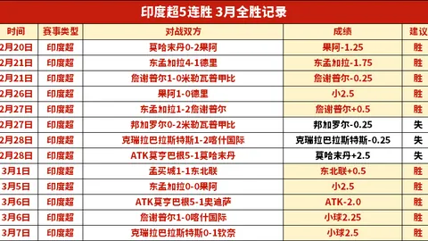 太陽隊對努爾基奇交易興趣缺缺，評估其價值偏低