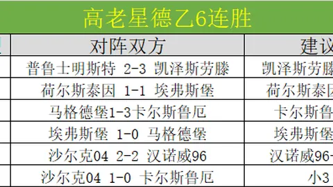 东契奇妻子揭秘