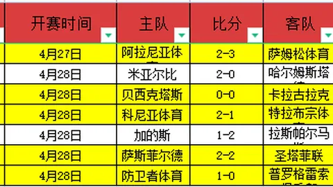 深圳罗湖三名少年足球新星加入国家青年队集训