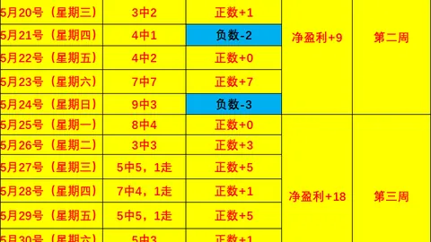 篮球终极指南：阳光进攻垫底，主力缺席下的策略解析