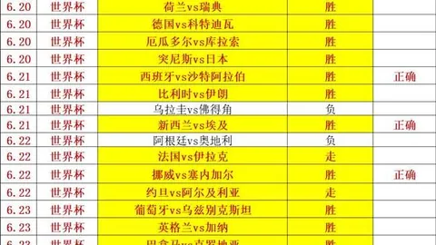 美洲杯前瞻今日竞彩比分：特克斯主场激战多米尼加，两场胜利背后的关键解析