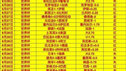 菲州长杯联赛深度解析：得分榜战况终极指南