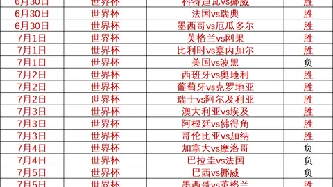喀麦隆之战预热中国男篮新动态：三大喜讯一条隐忧，郭士强迎强力助手